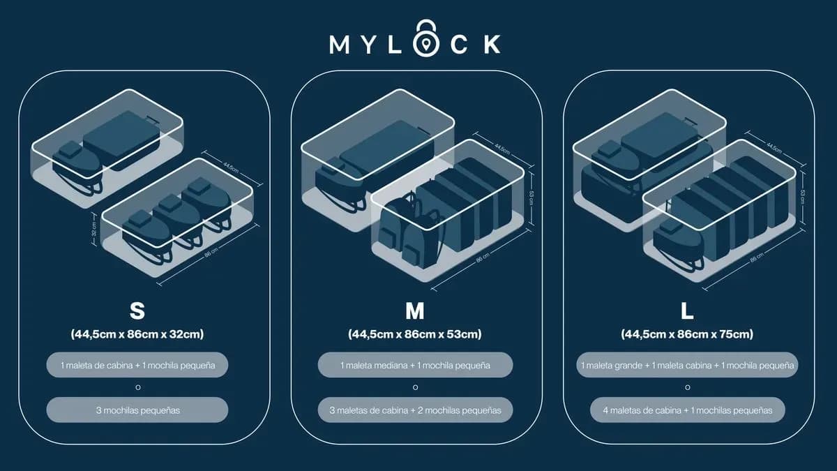 Mides de les taquilles